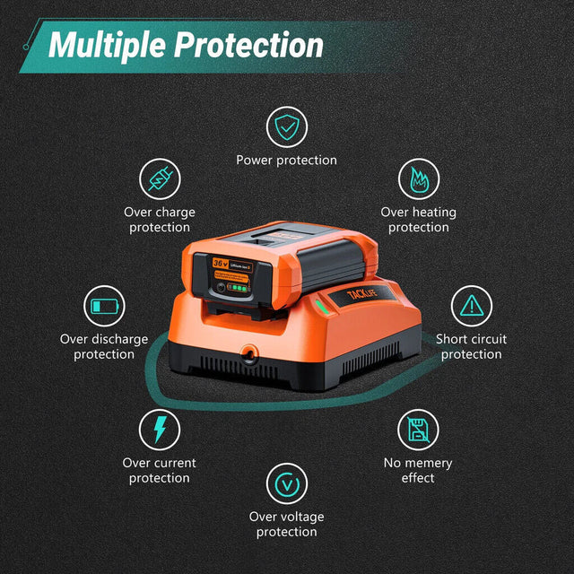 TACKLIFE 16-Inch 40V MAX(36V) Brushless Lawn Mower, 4.0AH Battery, 6 Mowing Heights