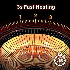 Simple Deluxe Patio Portable Outdoor Heating for Balcony, Courtyard, With Overheat Protection, Ceiling-Mounted Heater