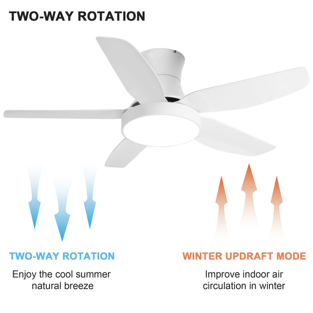 Indoor Low Profile Ceiling Fan with LED Light and Remote Control,Ultra Quiet Flush Mount Fan with 6 Speed DC Motor and Energy Efficient Light with 3 Color, 46 Inch, Fresh White Finish