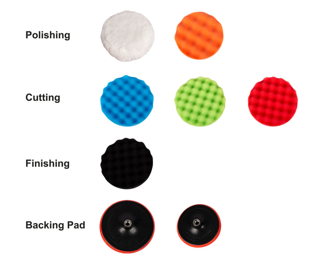 Buffer polisher ,Rotary Polisher Sander, Car Polishing Machine 10-Amp Electric 7” Pad with Accessory Kit 6 Variable Speeds to Buff, Polish, Smooth and Finish –Ideal for Cars, Boats