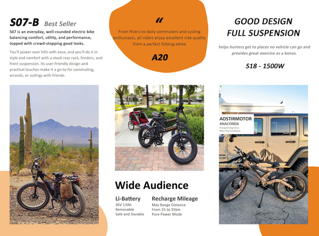 AOSTIRMOTOR Folding Electric Bike Ebike Bicycle 500W Motor 20" Fat Tire With 36V/13Ah Li-Battery Beach Snow Bicycle A20