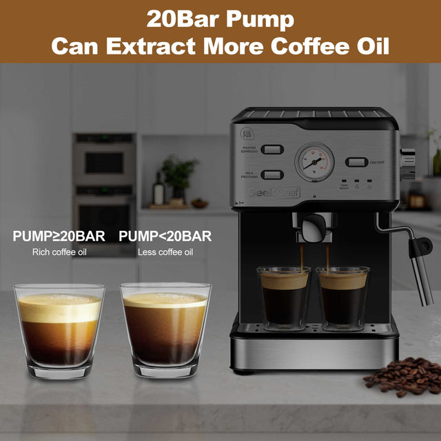 Espresso Machine 20 Bar Pump Pressure Cappuccino latte Maker Coffee Machine with ESE POD filter&Milk Frother Steam Wand&thermometer, 1.5L Water Tank, Stainless steel Espresso Complimentary ESE Filter