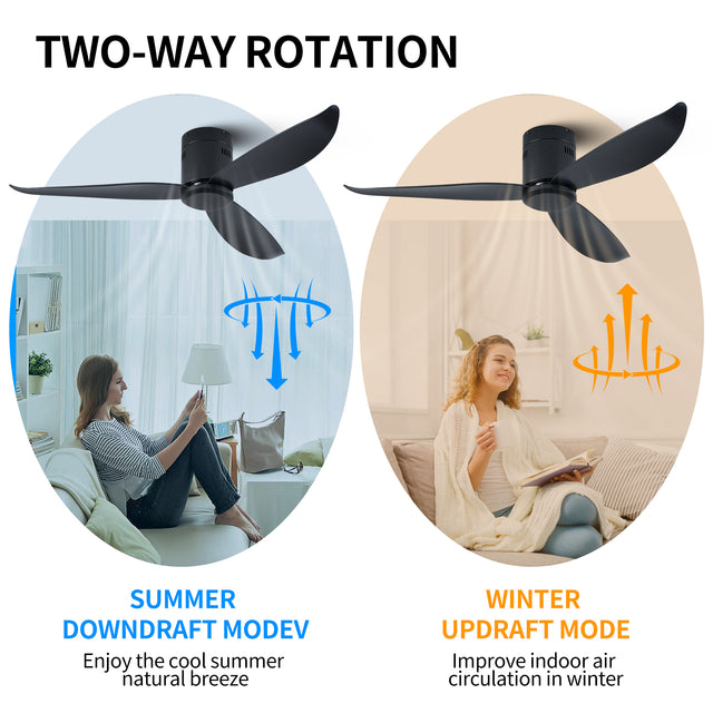 52" Low Profile Ceiling Fan No Light, Black Flush Mount Ceiling Fans without Lights (Not allowed to sell on Amazon)