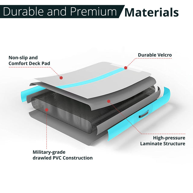 inQracer Gymnastics Mat Air Mats 10ft, Inflatable Tumbling Mat Tumble Track Air Floor with Electric Air Pump for Kids Home Use/Cheerleading/Gym/Outdoor/Yoga/Water Use, Green