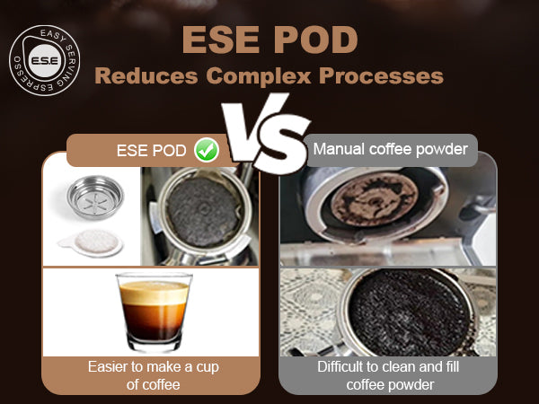 Geek Chef Espresso Machine,Espresso and Cappuccino latte Maker 20 Bar Pump Coffee Machine Compatible with pressure gauge&Milk Frother Steam Wand,stainless steel,1.5L Water ,Complimentary ESE FilterTan