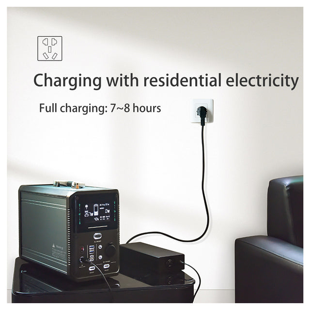 Portable Power Bank with 1500W Max Load PowerLiFePO4,1380Wh, 28.8V/48Ah,2xUSB-A(18W),2xUSB-C( 60W),2xDC5521( 12V 120W) 2xAC110V 50Hz/60Hz