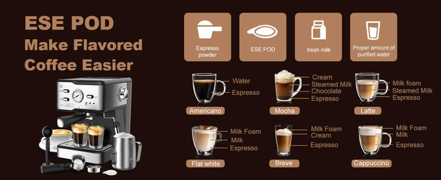 Espresso Machine 20 Bar Pump Pressure Cappuccino latte Maker Coffee Machine with ESE POD filter&Milk Frother Steam Wand&thermometer, 1.5L Water Tank, Stainless steel Espresso Complimentary ESE Filter