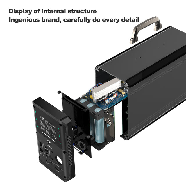 Portable Power Bank with 1500W Max Load PowerLiFePO4,1380Wh, 28.8V/48Ah,2xUSB-A(18W),2xUSB-C( 60W),2xDC5521( 12V 120W) 2xAC110V 50Hz/60Hz