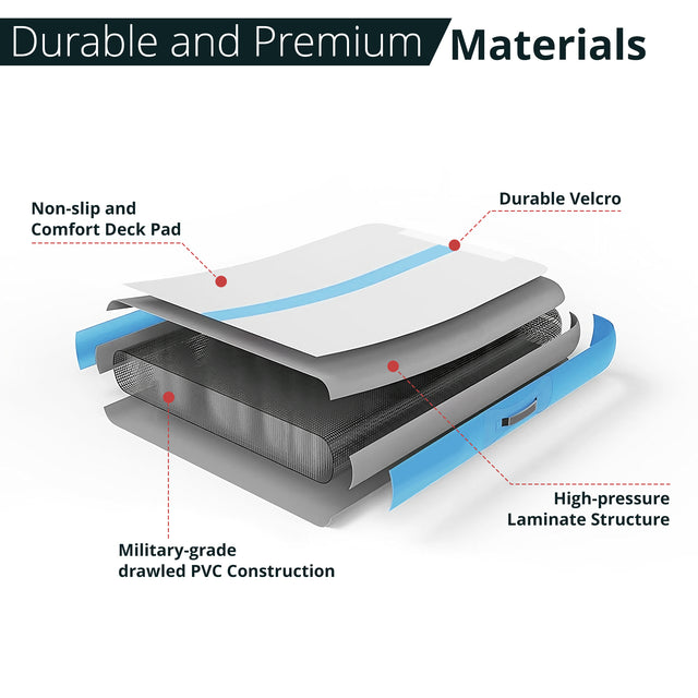 inQracer Gymnastics Mat Air Mats 13ft, Inflatable Tumbling Mat Tumble Track Air Floor with Electric Air Pump for Kids Home Use/Cheerleading/Gym/Outdoor/Yoga/Water Use, Blue