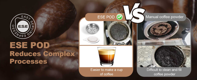 Espresso Machine 20 Bar Pump Pressure Cappuccino latte Maker Coffee Machine with ESE POD filter&Milk Frother Steam Wand&thermometer, 1.5L Water Tank, Stainless steel Espresso Complimentary ESE Filter