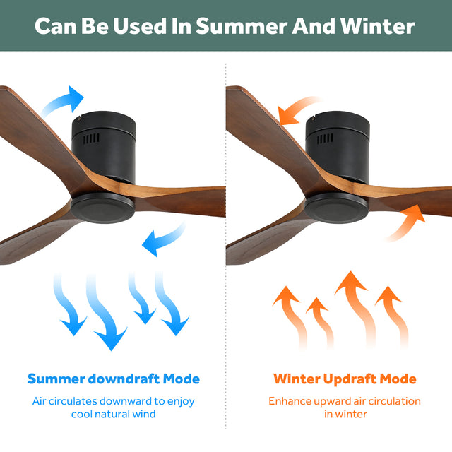 Low Profile Ceiling Fan DC 3 Carved Wood Fan Blade Noiseless Reversible Motor Remote Control Without Light