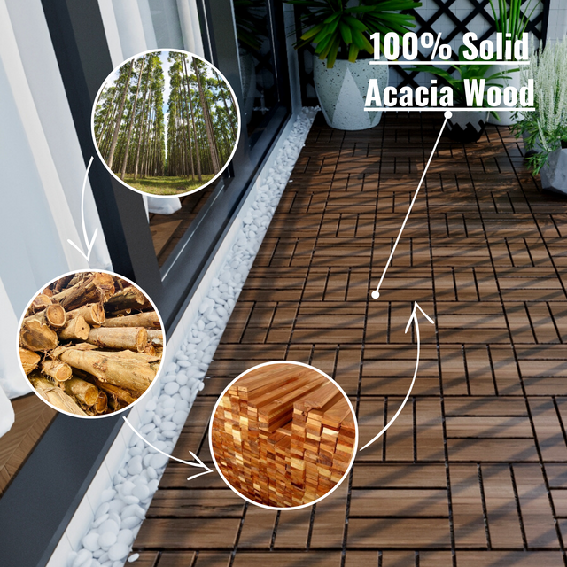 10 PCS Interlocking Deck Tiles Checker Pattern, 12" x 12" Square Acacia Hardwood Outdoor Flooring for Patio, Bancony, Pool Side,...