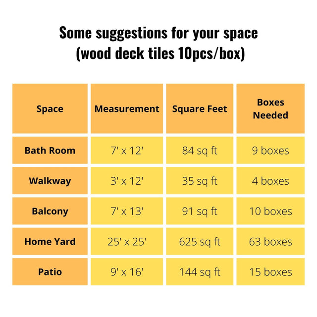 10 PCS Interlocking Deck Tiles Checker Pattern, 12" x 12" Square Acacia Hardwood Outdoor Flooring for Patio, Bancony, Pool Side,...