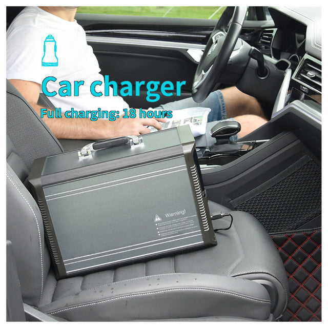 Portable Power Bank with 1500W Max Load PowerLiFePO4,1380Wh, 28.8V/48Ah,2xUSB-A(18W),2xUSB-C( 60W),2xDC5521( 12V 120W) 2xAC110V 50Hz/60Hz