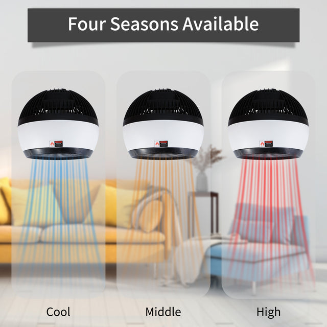 Simple Deluxe Portable Electric Space Heater, 1500W Small Desk Heater Fan with 3 Heat Modes Setting, Overheating Protection, for Bedroom, Office, and Indoor Use, White,11 Inch,HIHEATTABLE11W