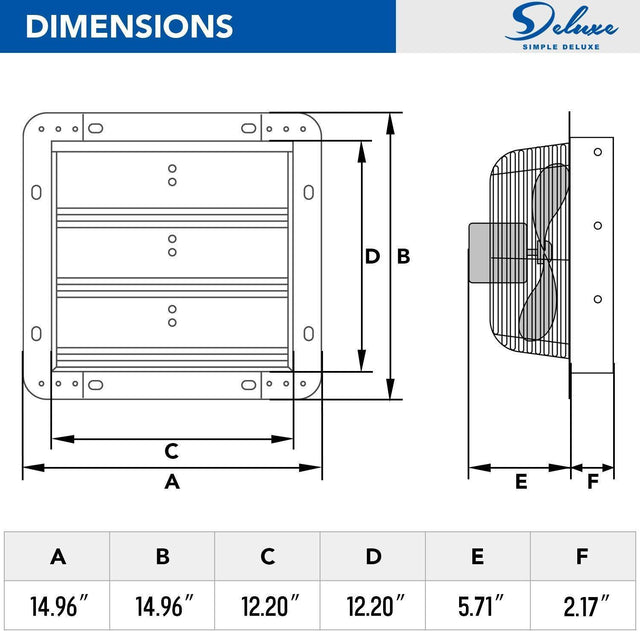 iPower HIFANXEXHAUST12CTB 12 Inch Variable Shutter Exhaust Fan with Speed Controller and Power Cord Kit, 1620RPM, 1600 CFM, Silver