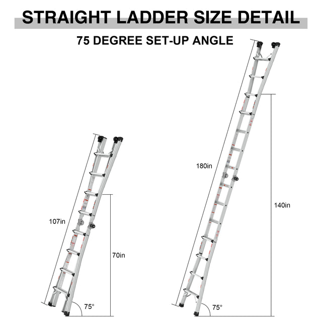 Aluminum Multi-Position Ladder with Wheels, 300 lbs Weight Rating, 17 FT
