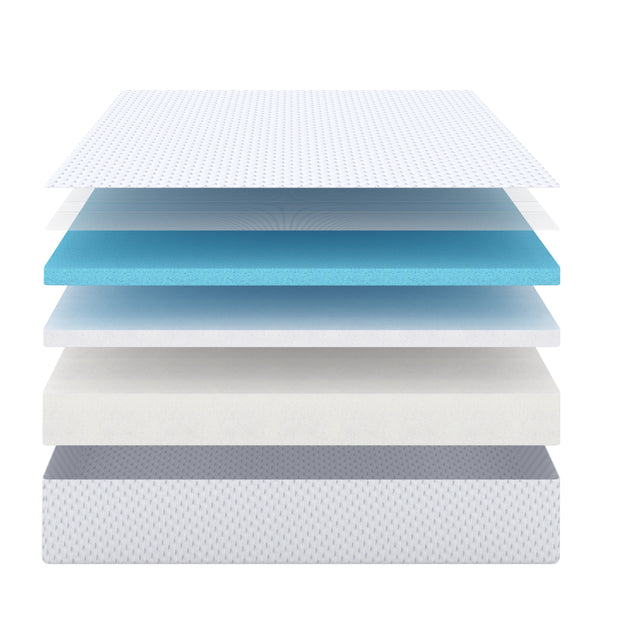 10 Inches Gel Memory Foam Mattress(Queen) -Medium, Made in US