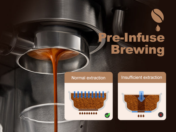 Geek Chef Espresso Machine,Espresso and Cappuccino latte Maker 20 Bar Pump Coffee Machine Compatible with pressure gauge&Milk Frother Steam Wand,stainless steel,1.5L Water ,Complimentary ESE FilterTan