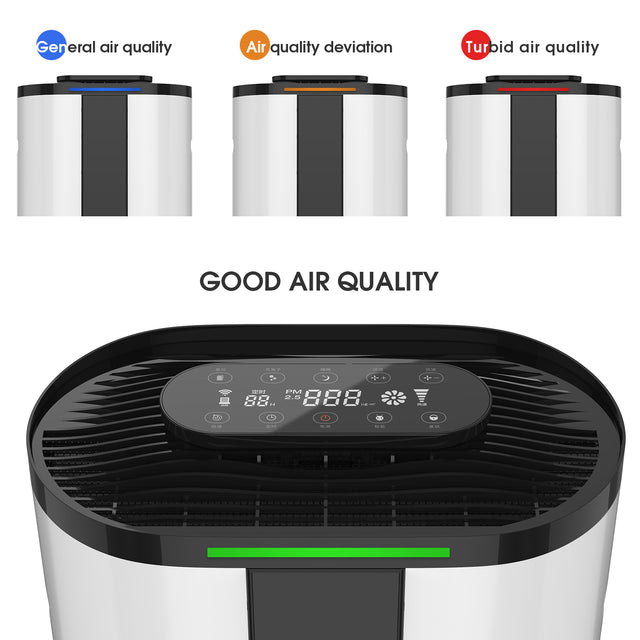 Smart Air Purifier with H13 True HEPA Filter for large rooms up to 3000 Sq.Ft .Capture 99.9% of Pet Daner, Smoke, Dust, Pollen, Formaldehyde. Wisdom WiFi , PM2.5 Monitor, Auto Mode, Movable wheel.