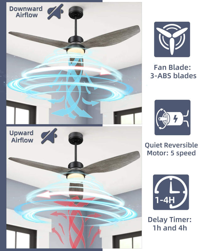Blade LED Propeller Ceiling Fan with Remote Control 52inch(wood color)