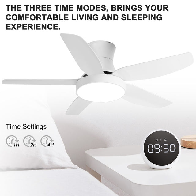Indoor Low Profile Ceiling Fan with LED Light and Remote Control,Ultra Quiet Flush Mount Fan with 6 Speed DC Motor and Energy Efficient Light with 3 Color, 46 Inch, Fresh White Finish