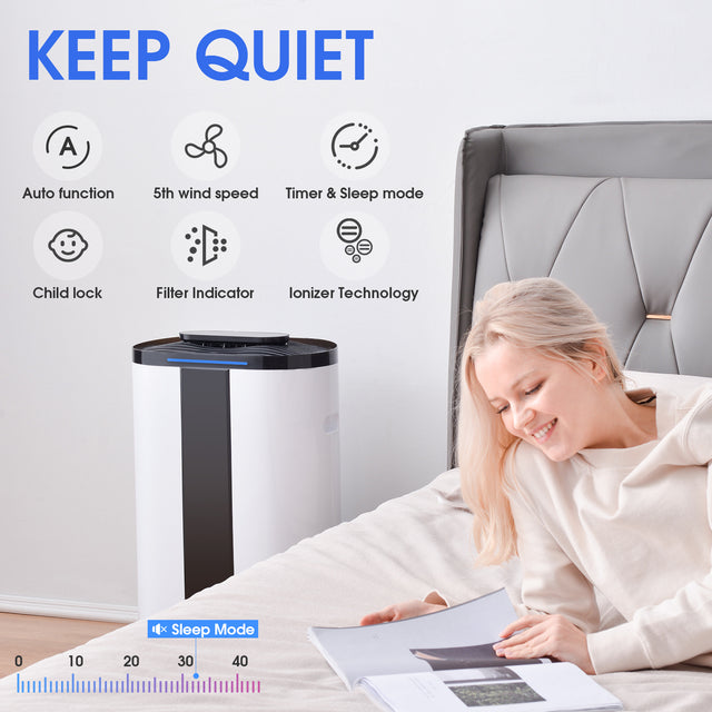 Smart Air Purifier with H13 True HEPA Filter for large rooms up to 3000 Sq.Ft .Capture 99.9% of Pet Daner, Smoke, Dust, Pollen, Formaldehyde. Wisdom WiFi , PM2.5 Monitor, Auto Mode, Movable wheel.