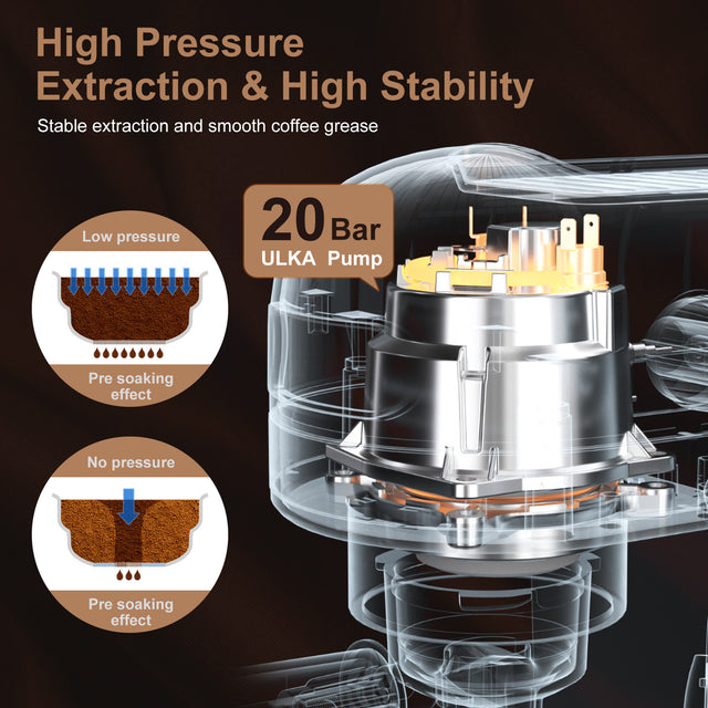 20 Bar Espresso Machine , 1350W High Performance, 1.4 Ldetachable transparent water tank, Thermo block beating system,With safety valve(Banned from selling on Amazon)