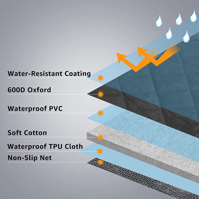 Simple Deluxe Dog Car Seat Cover for Back Seat, 100% Waterproof Pet Seat Protector with Mesh Window, Scratchproof & Nonslip Dog Hammock for Cars, Trucks, SUVs, X-Large