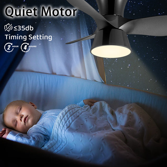 32 Inch Black Flush Mount Ceiling Fan with Light