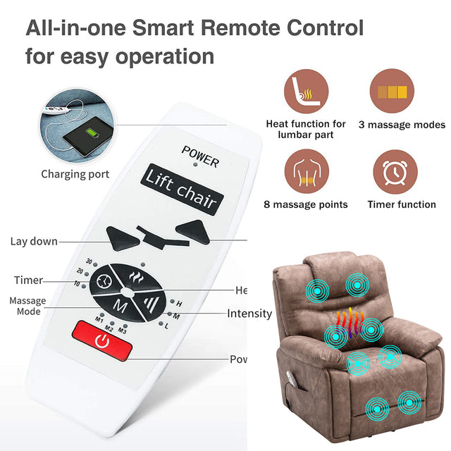 Orisfur. Power Lift Chair with Adjustable Massage Function, Recliner Chair with Heating System for Living Room