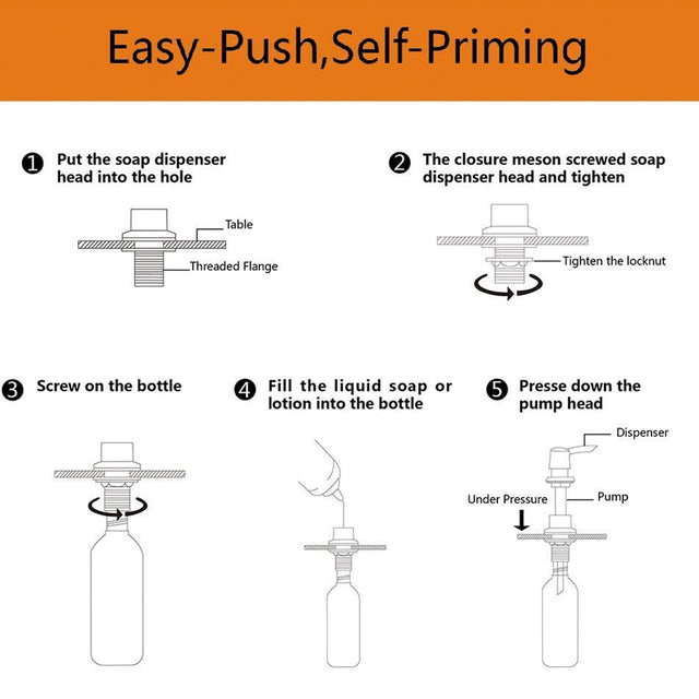 Kitchen Soap Dispenser