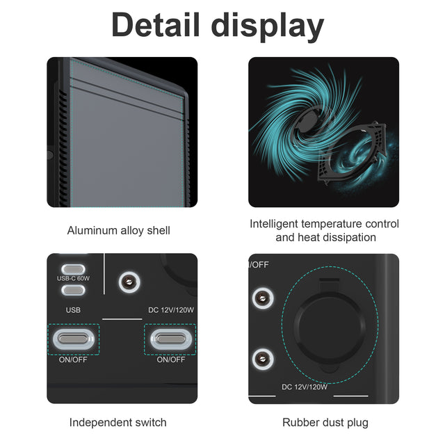 Portable Power Bank with 1500W Max Load PowerLiFePO4,1380Wh, 28.8V/48Ah,2xUSB-A(18W),2xUSB-C( 60W),2xDC5521( 12V 120W) 2xAC110V 50Hz/60Hz