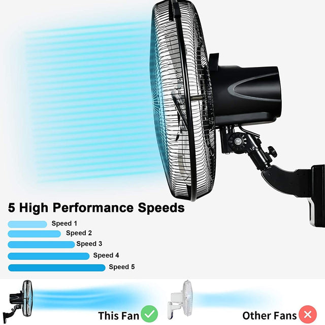 HealSmart 18 Inch Household Commercial Wall Mount Fan, 90 Degree Horizontal Oscillation, 5 Speed Settings, Black, 1-Pack