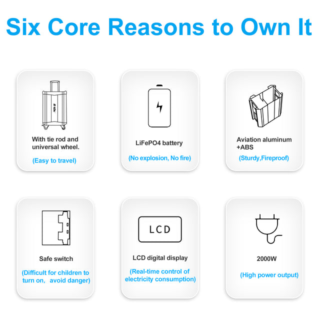 Trolley case, 2515Wh portable power station, for outdoor travel, home backup power, 3×AC120V output, a total of 2000W stable output power, peak power 4000W, LCD display, 3×DC5V/3A USB, 3×DC12V/10A out