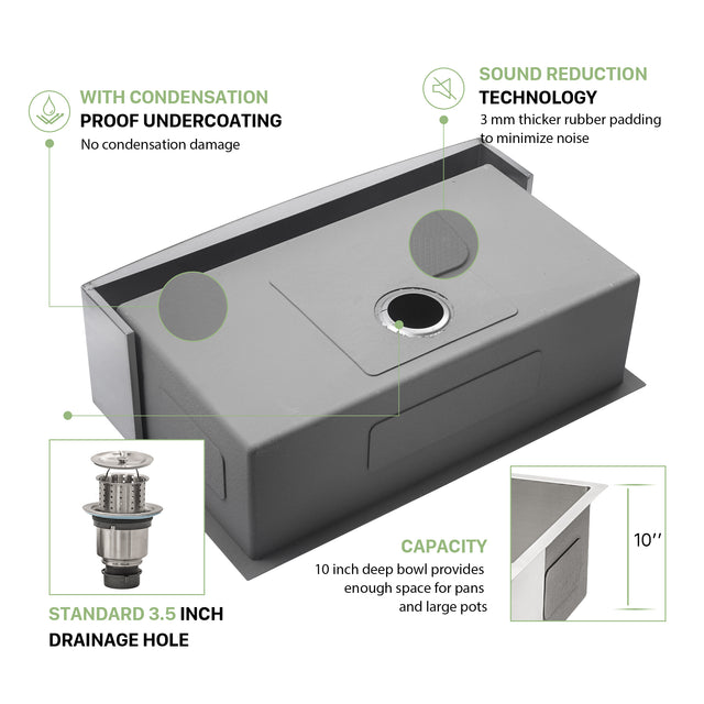 30 Inch Farmhouse Kitchen Sink - 30”x21”x10” Stainless Steel Apron Front Farmhouse Sink 10 Inch Deep 16 Gauge Single Bowl Kitchen Sink Basin