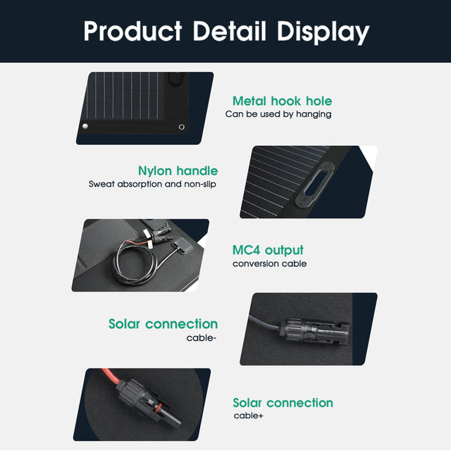 2515Wh portable power station for outdoor travel, home backup power, 3 x AC120V output, 2000W stable output power, 4000W peak power, LCD display, 3 x USB, 3 x DC5521, including a 200W/60V solar panel