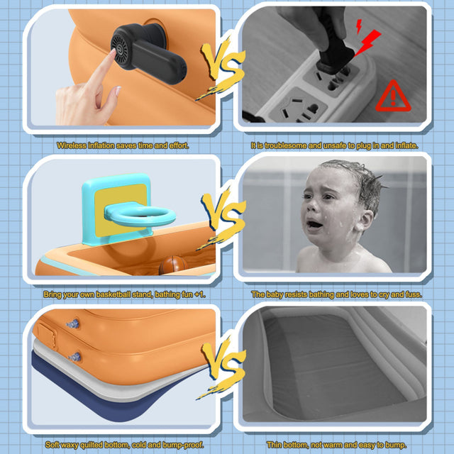 Children's swimming pool inflatable swimming pool basketball pool, children's three-layer inflatable swimming pool, adult family outdoor backyard summer water party