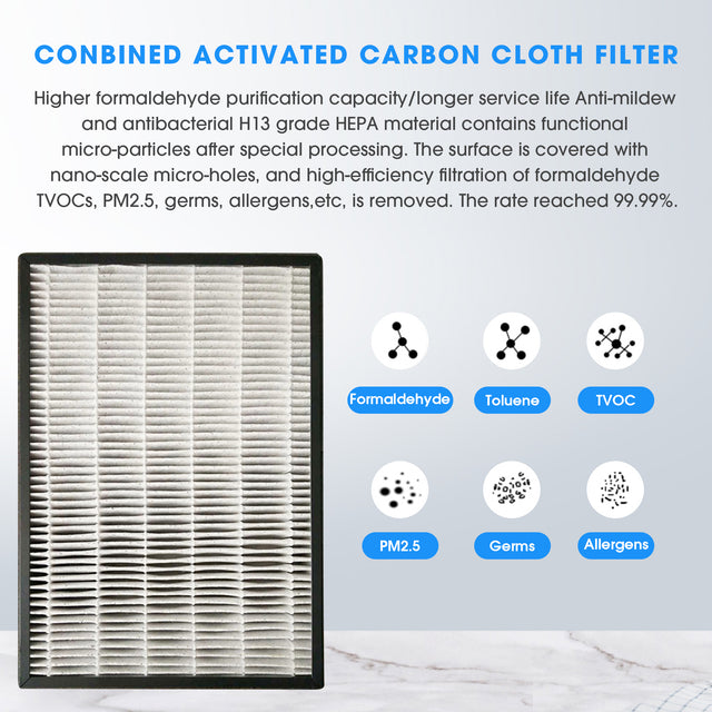air purifier and filter element
