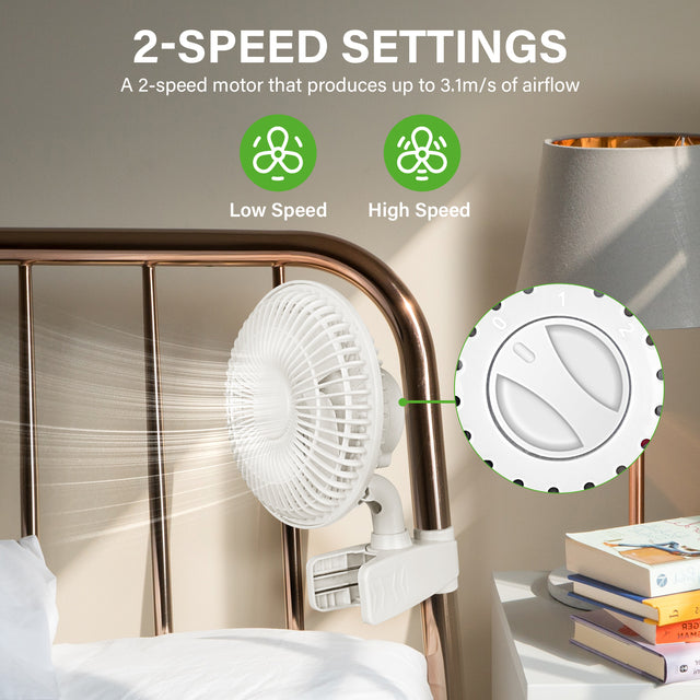 HealSmart 6-Inch Grow Tent Poles Clip Fan, Monkey Fan, Manually Adjustable 90° Angles, 15W, 2-Speeds Control, 63 inch Cord Length, White