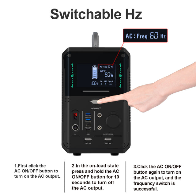 Portable Power Bank with 1500W Max Load PowerLiFePO4,1380Wh, 28.8V/48Ah,2xUSB-A(18W),2xUSB-C( 60W),2xDC5521( 12V 120W) 2xAC110V 50Hz/60Hz