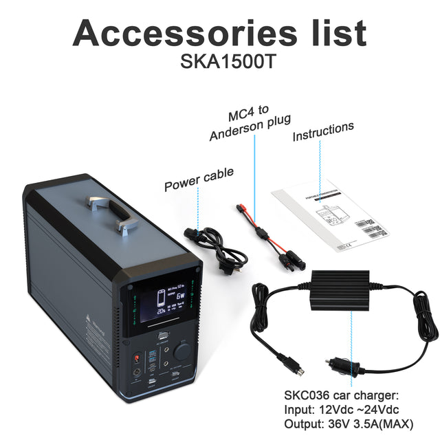 Portable Power Bank with 1500W Max Load PowerLiFePO4,1380Wh, 28.8V/48Ah,2xUSB-A(18W),2xUSB-C( 60W),2xDC5521( 12V 120W) 2xAC110V 50Hz/60Hz