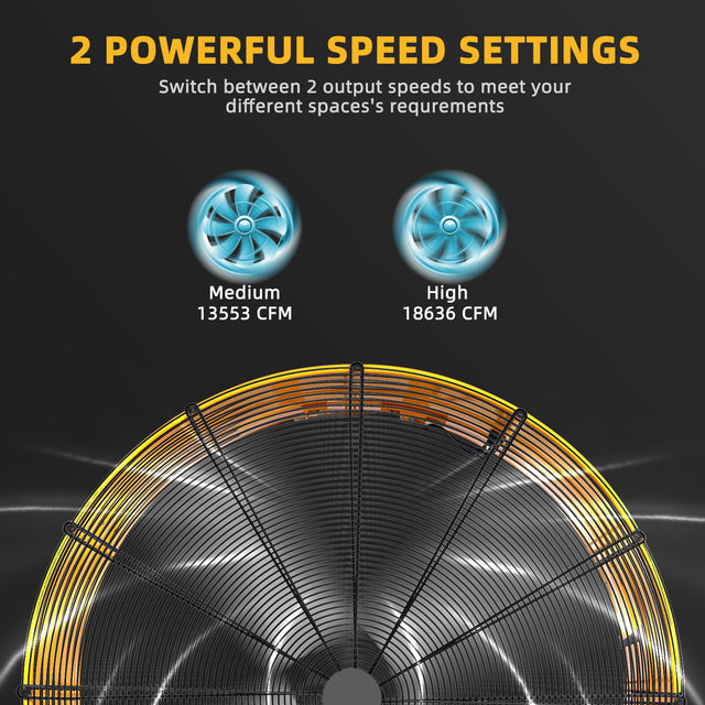 42 Inch Heavy Duty Metal Industrial Drum Fan, 2 Speed Air Circulation for Warehouse, Greenhouse, Workshop, Patio, Factory and Basement - High Velocity , Yellow