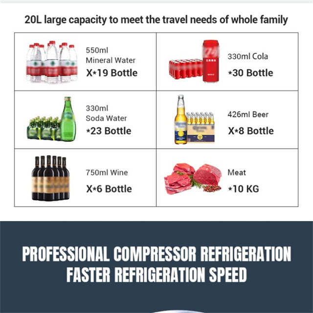 Car Refrigerator 55LBS Car Freezer 12/24V