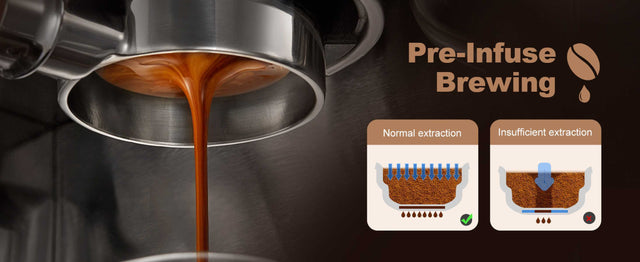 Espresso Machine 20 Bar Pump Pressure Cappuccino latte Maker Coffee Machine with ESE POD filter&Milk Frother Steam Wand&thermometer, 1.5L Water Tank, Stainless steel Espresso Complimentary ESE Filter