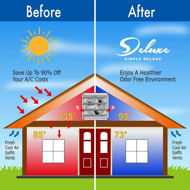 iPower HIFANXEXHAUST12CTB 12 Inch Variable Shutter Exhaust Fan with Speed Controller and Power Cord Kit, 1620RPM, 1600 CFM, Silver