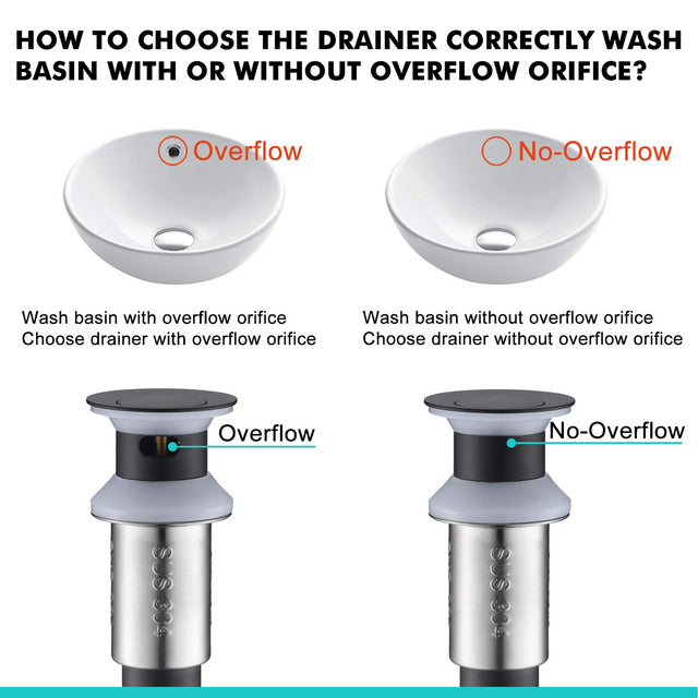 Sink Drain Stopper Bathroom 1.75 In, Pop-Up Drain Stainless Steel With Overflow Anti-Clogging for Vessel Sink Lavatory Vanity Sink Drain with Strainer Basket, Matte Black