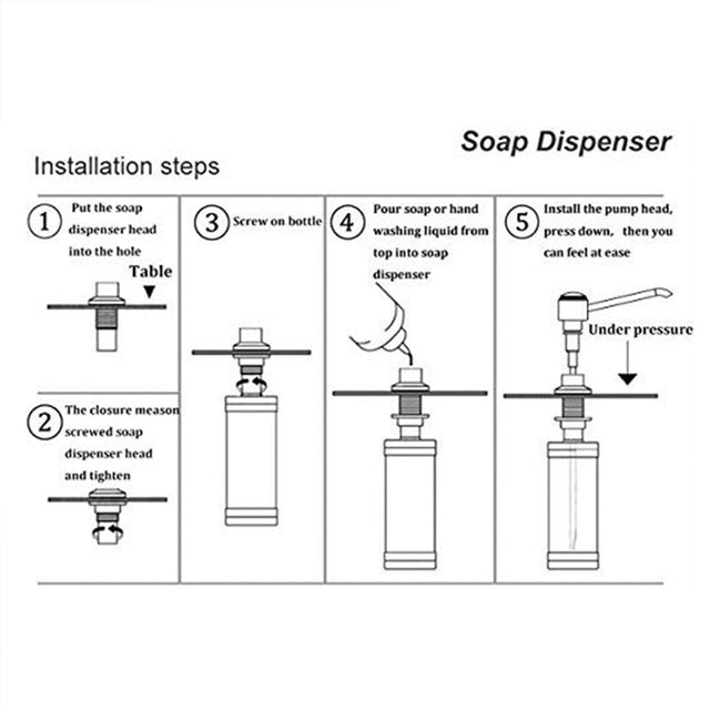 Kitchen Soap Dispenser