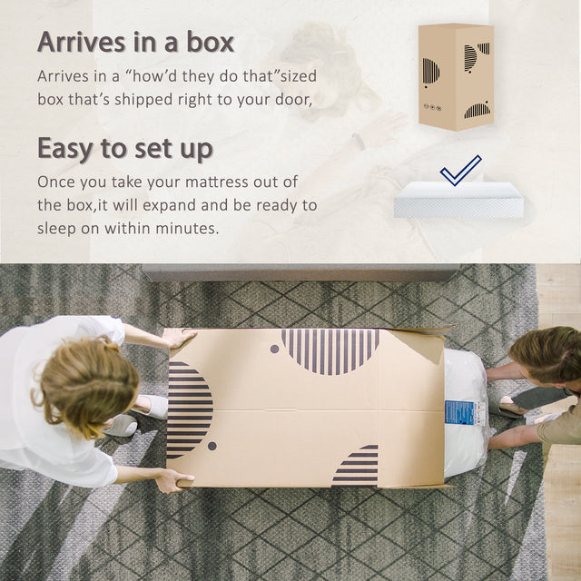 10 Inches Gel Memory Foam Mattress（Twin)  -Medium, Made in US