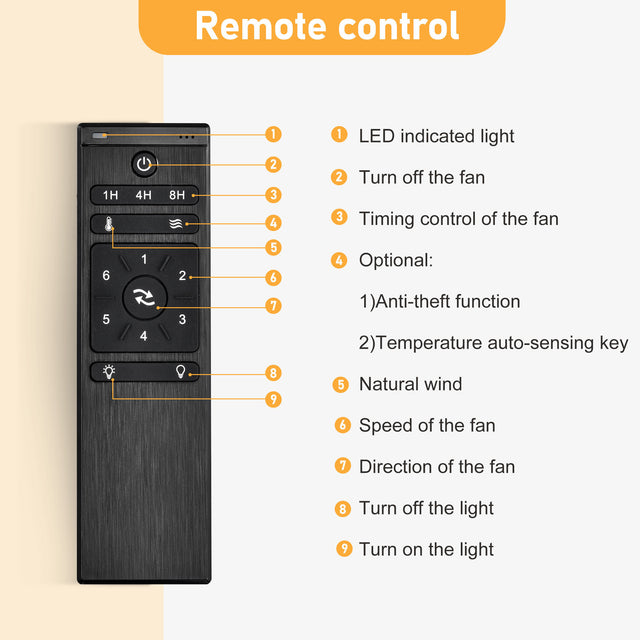 Matte Black Ceiling Fans With Remote Control 8 lights, DC Motor, 3 ABS Blades, Multi-Speed, Reversible Airflow, Timing and Anti-theft function, indoor transitional Ceiling Fan, ETL&FCC Certification